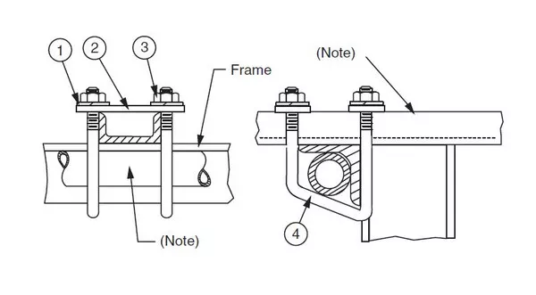 0010130010 – SECURING FRAME TOP ANGLE TO 1″ PIPE 4″ V BOLT KIT YZ
