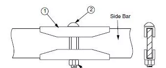 0020110110 – JUNCTIONING 2″ SIDE BARS INLIN
