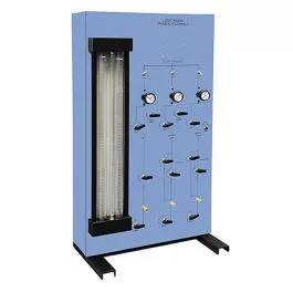 AuxiliaryTrialial / Permeability Control Panel