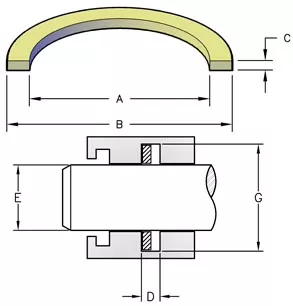 CTC – 1 PIECE ROD BUFFER SEALS