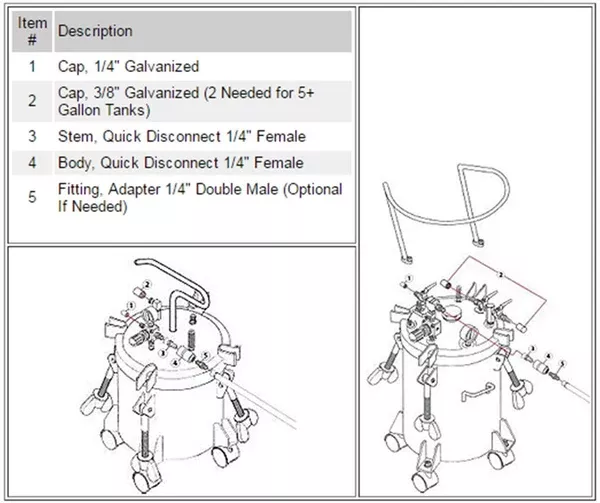 Fittings Kit for Resin Casting Tank Compressor Quick Connection (AFS-1593)