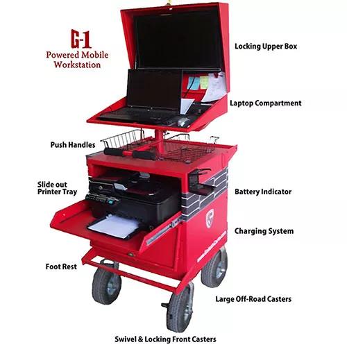 Goliath Cart – Base Model