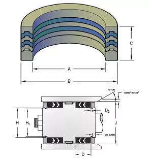 HYDROLOCK VEE PACKING SETS