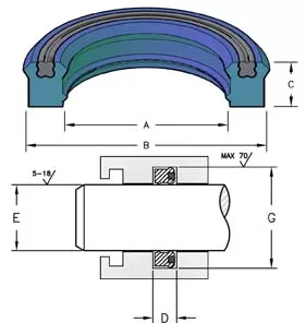 RTUL ROD U-SEALS