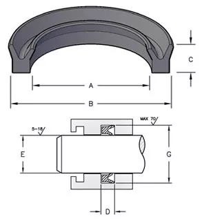 RU ROD U-SEALS