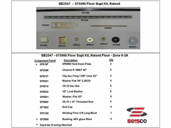 SB2547 Raised Floor Support Kit