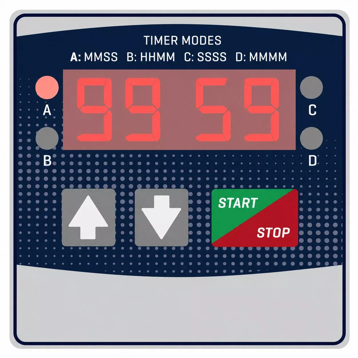 Timer/Controller for Gilson Sifters